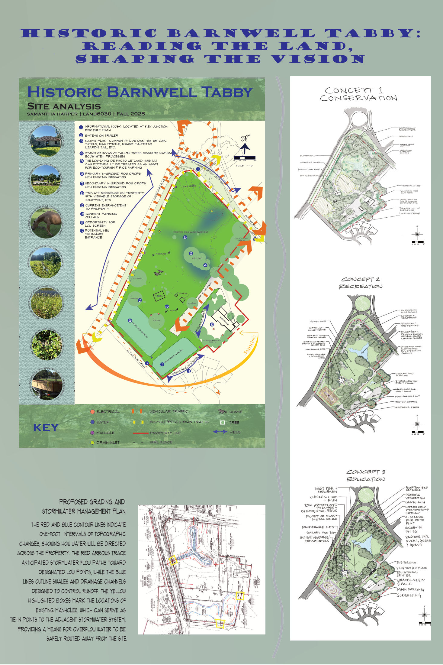Site analysis and proposed grading + stormwater management plan