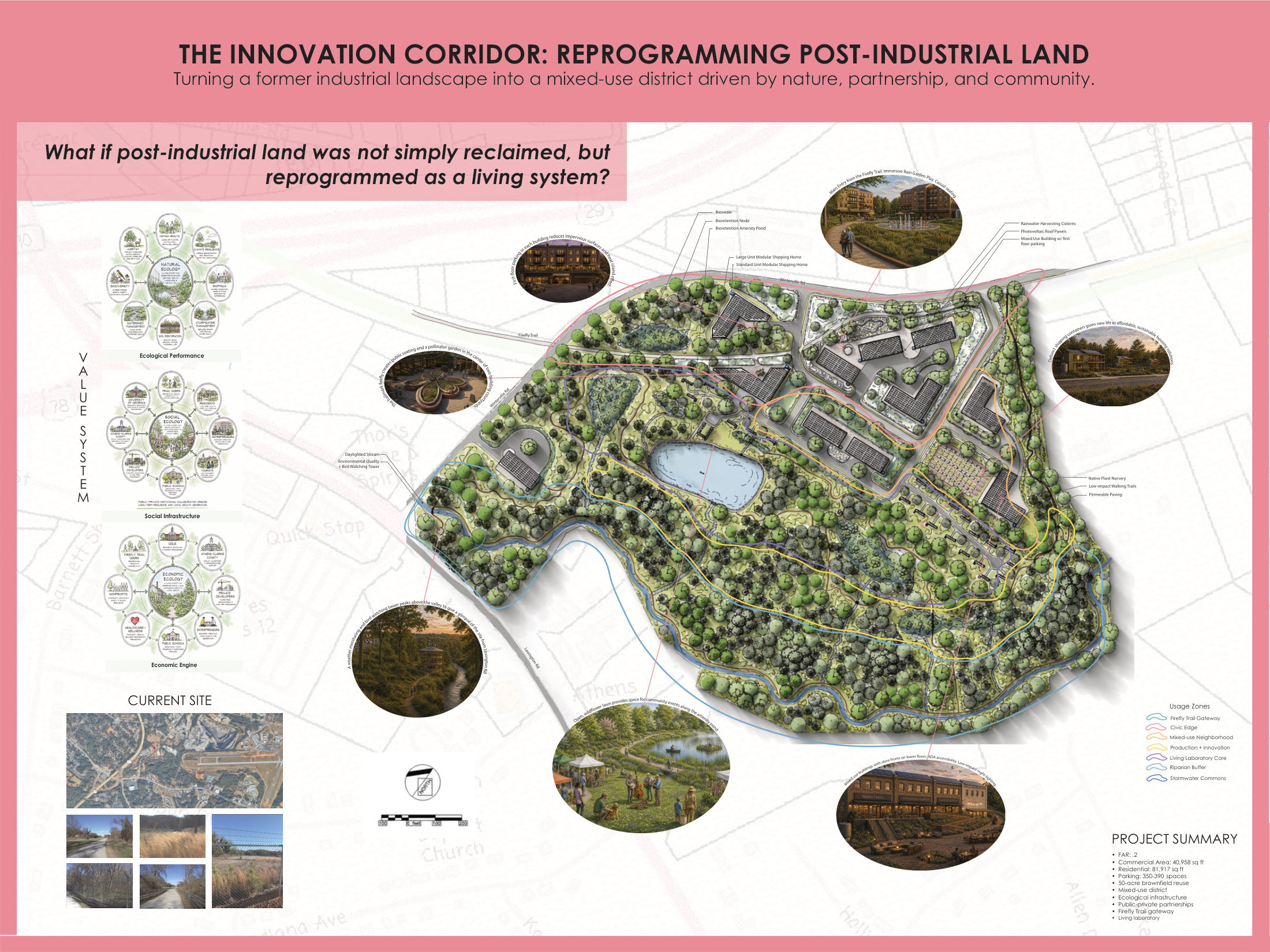 The Innovation Corridor — master plan and value system