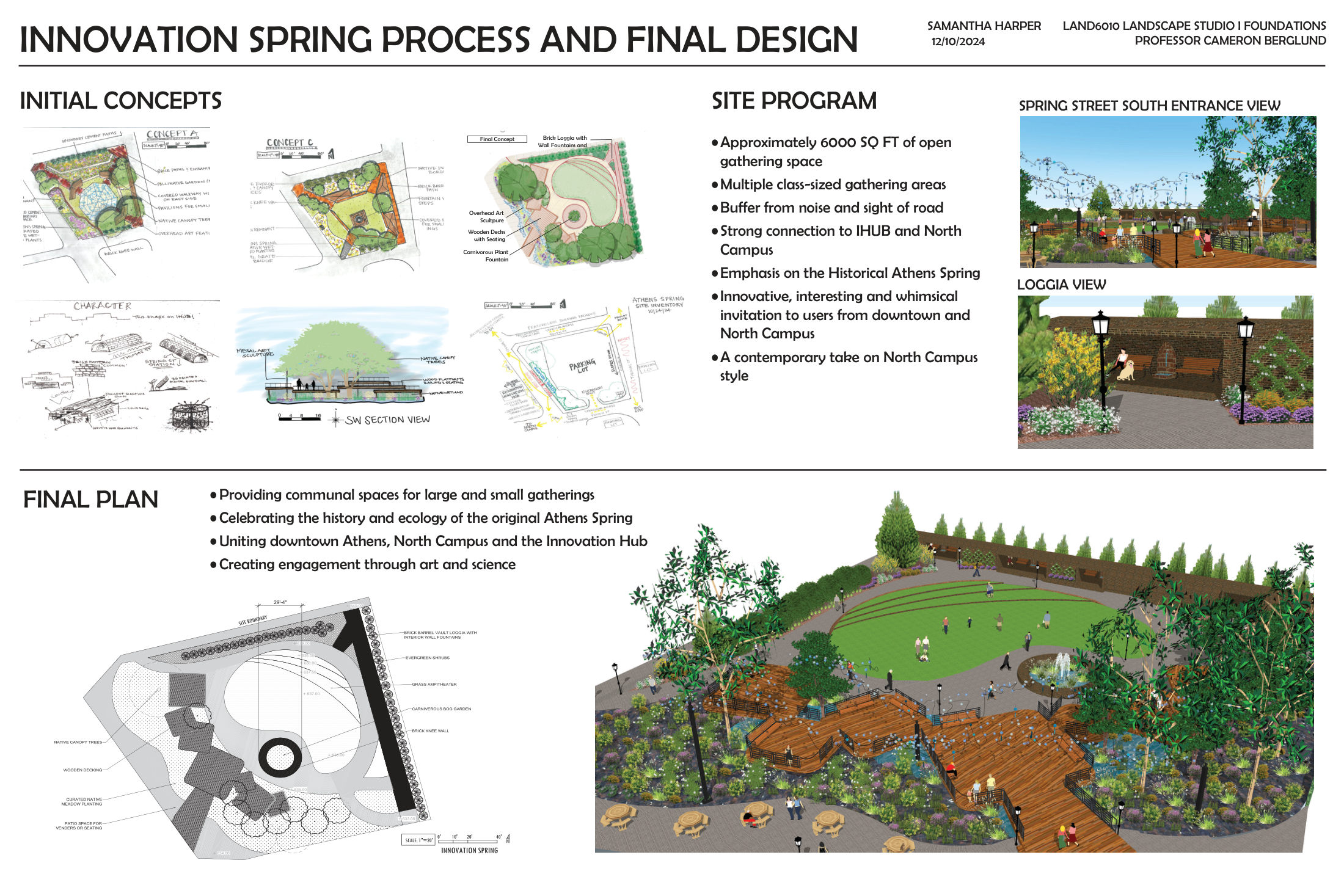Innovation Spring &mdash; process and final design