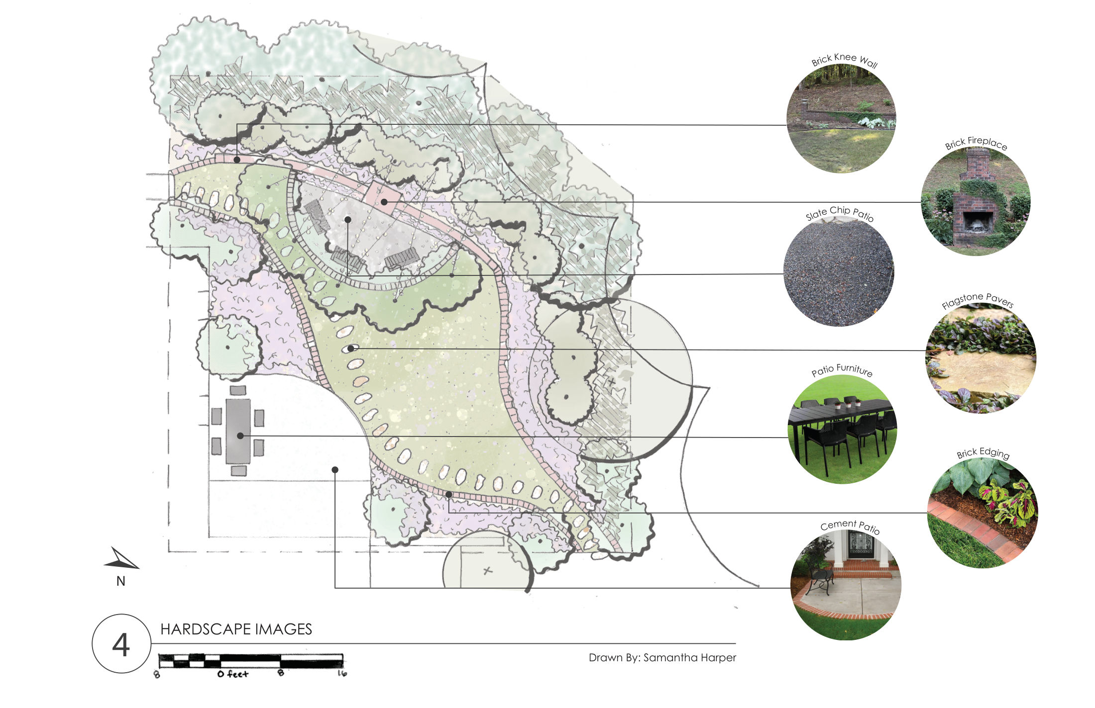 Hardscape materials